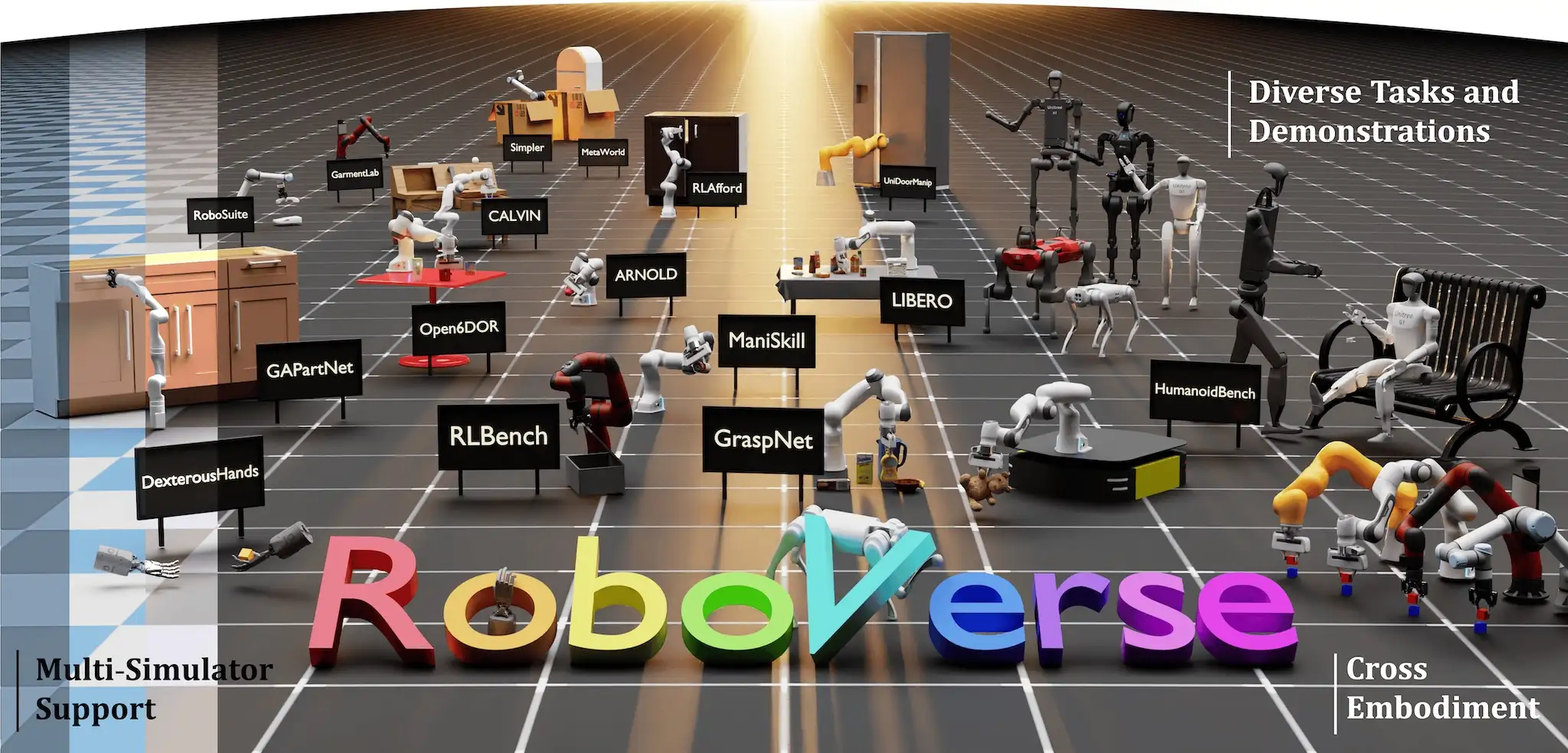 ROBOVERSE: Towards a Unified Platform, Dataset and Benchmark for Scalable and Generalizable Robot Learning